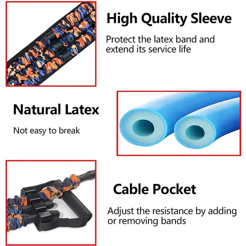 TrainYourBody Band and Bar Set 2.0 – Multifunction Resistance Kit with Bar + App (Summer Bundle)