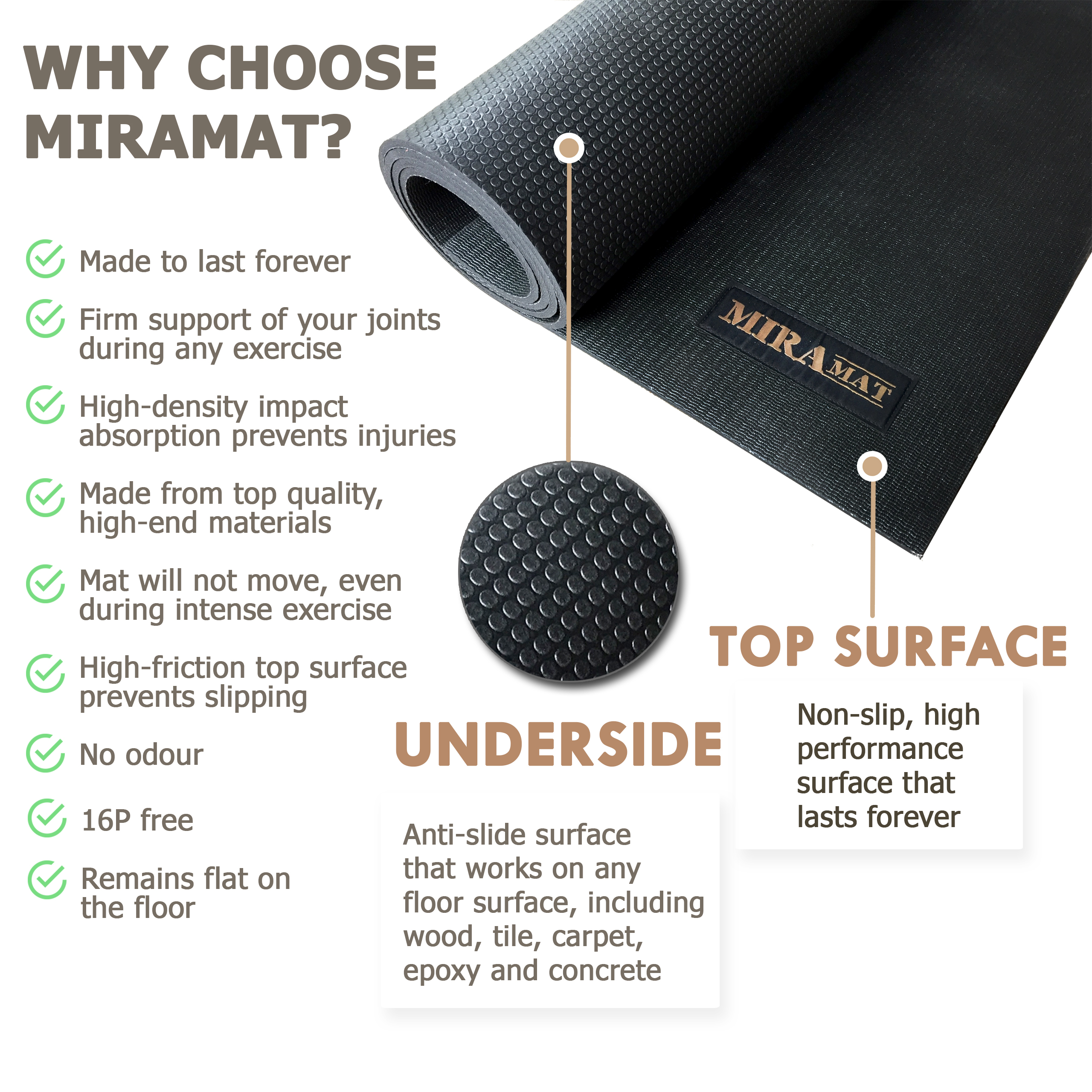 TrainYourBody XXL Workout Mat – 214x153cm – Extra Large Anti-Slip Exercise Mat for Home Gym, HIIT & Yoga